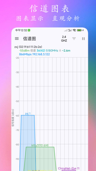 精彩截图-WiFi分析仪2024官方新版