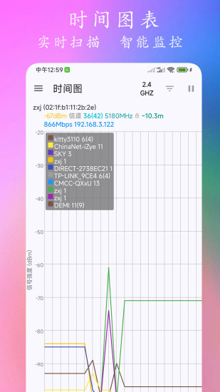 精彩截图-WiFi分析仪2024官方新版