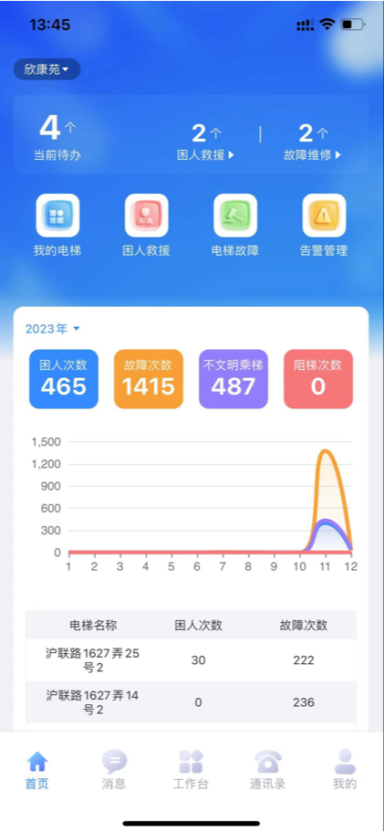 精彩截图-梯联宝2025官方新版