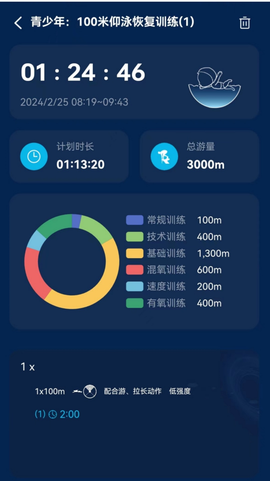 精彩截图-URSOT2026官方新版