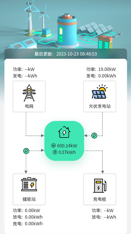 精彩截图-叮咚能效2025官方新版