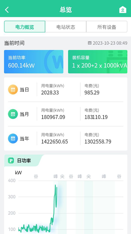 精彩截图-叮咚能效2025官方新版
