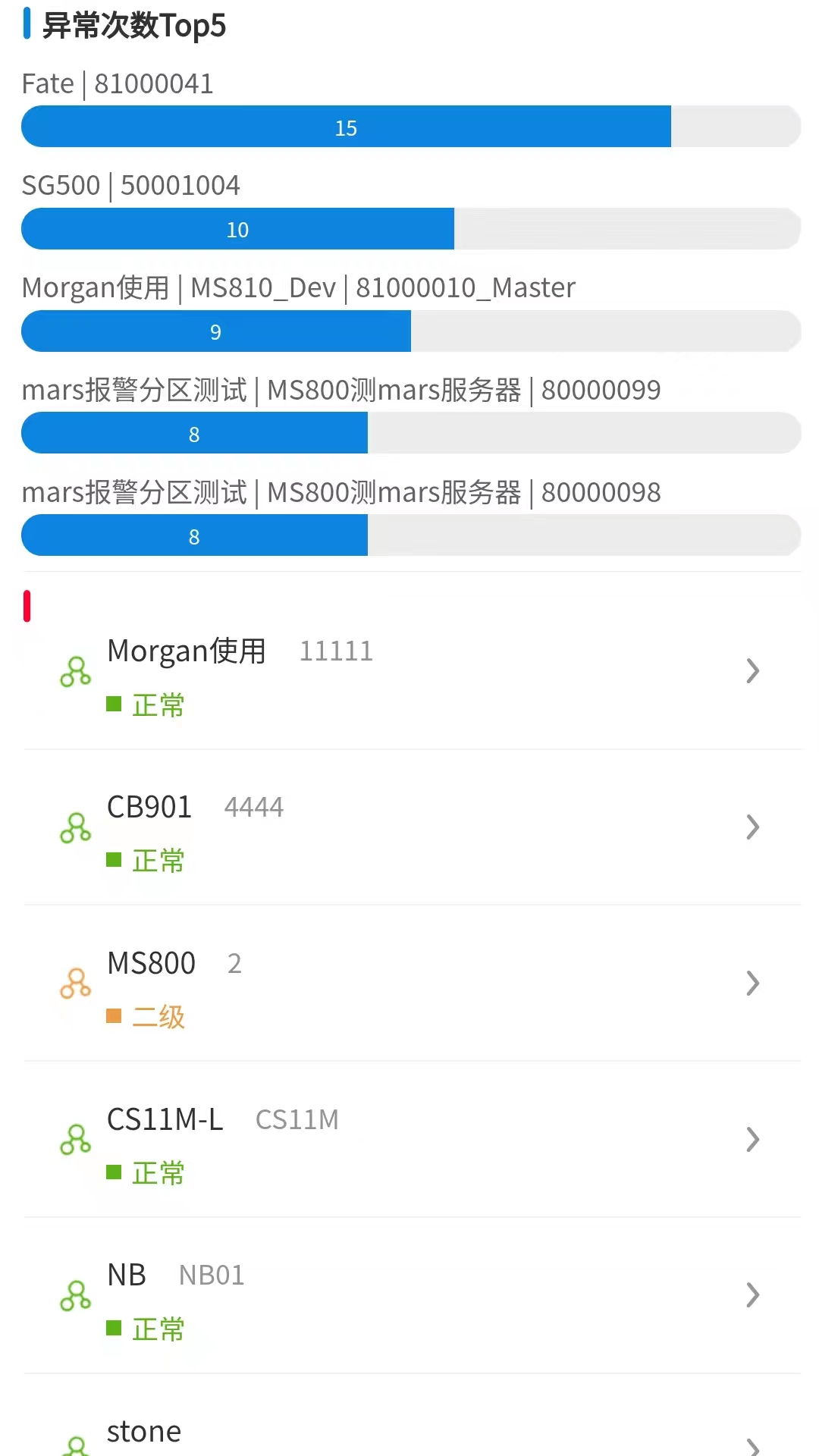 精彩截图-Mars2025官方新版