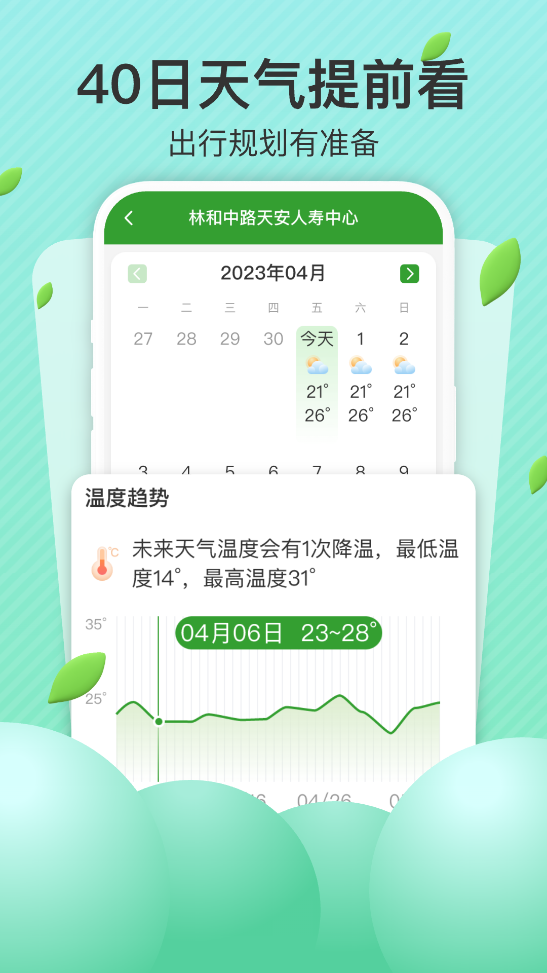 精彩截图-出行天气预报2025官方新版