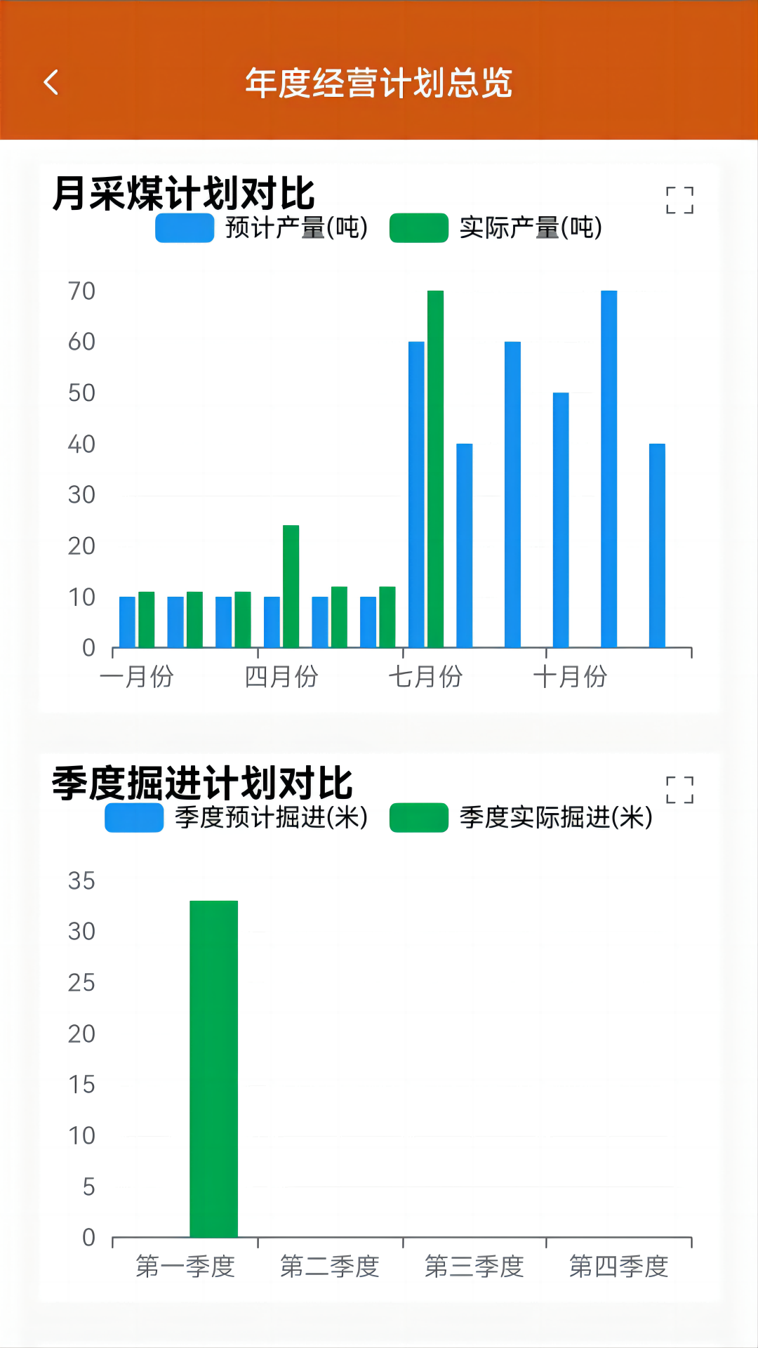 精彩截图-畅图云2026官方新版
