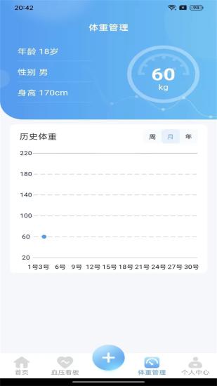 精彩截图-血压达人2024官方新版