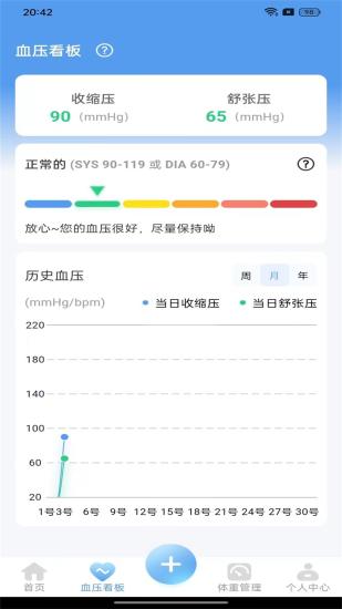 精彩截图-血压达人2024官方新版