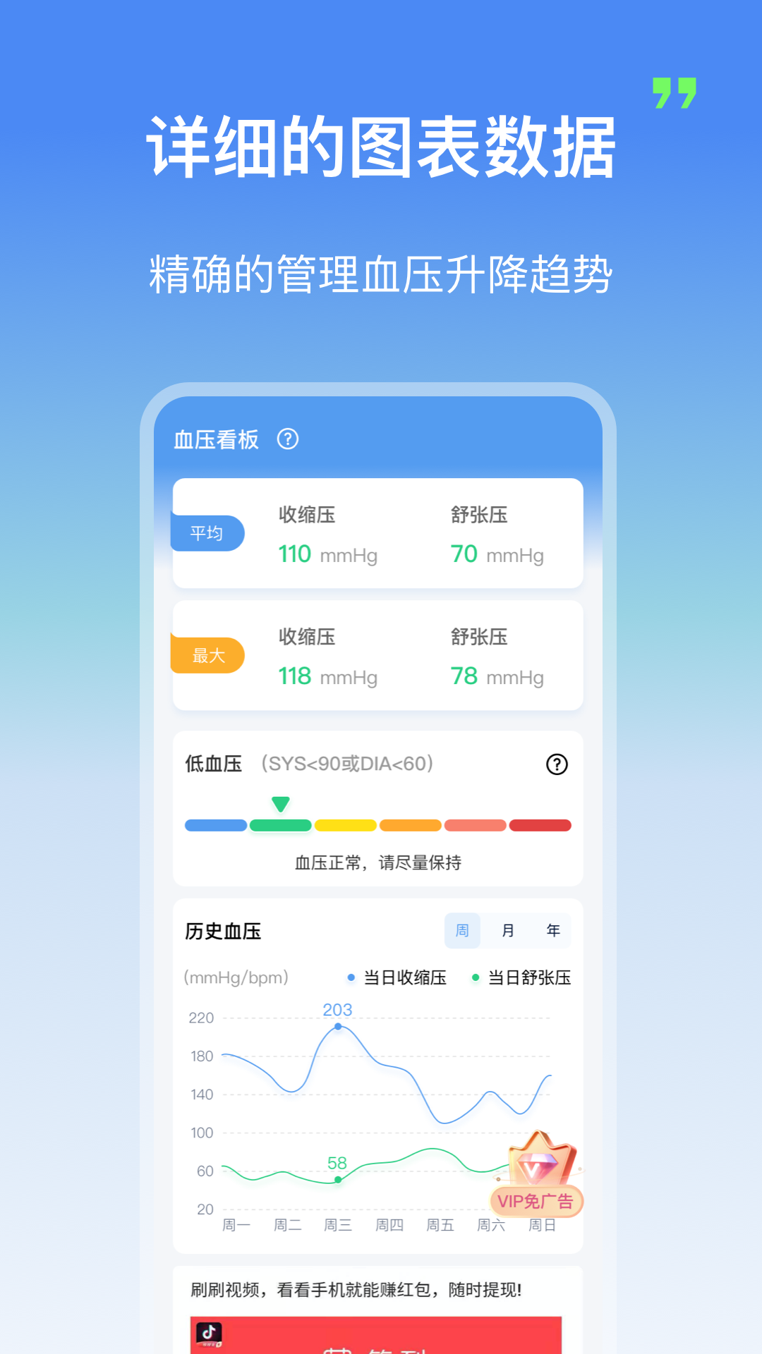 精彩截图-血压达人2026官方新版