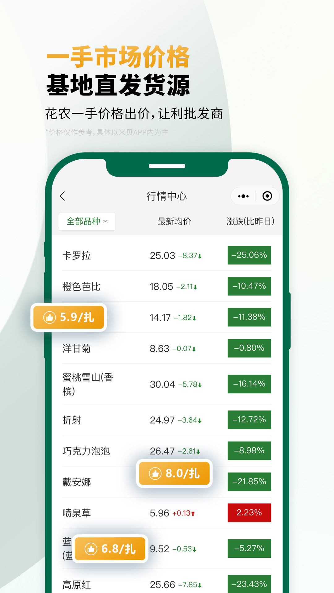 精彩截图-米贝2026官方新版