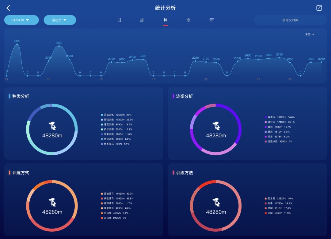 精彩截图-URSOT HD2026官方新版