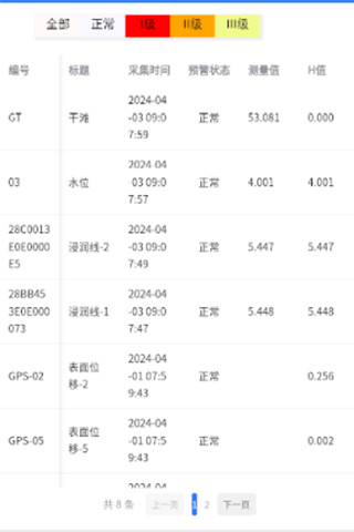 精彩截图-陆岩云监测平台2024官方新版