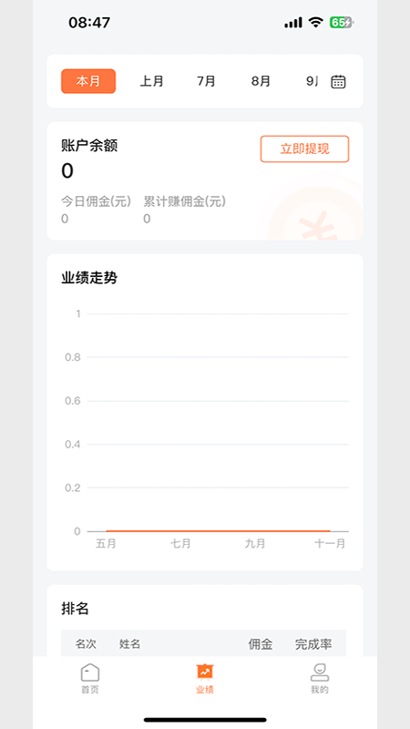 精彩截图-善信医养服务端2026官方新版