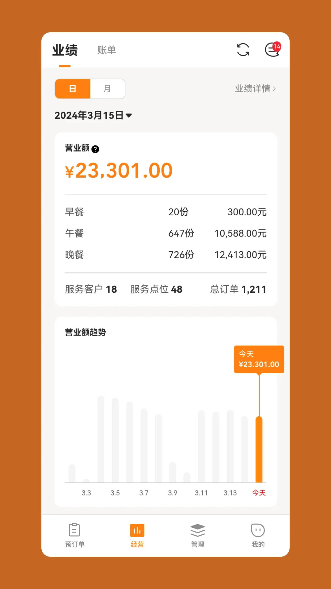 悠饭商家端 截图 4