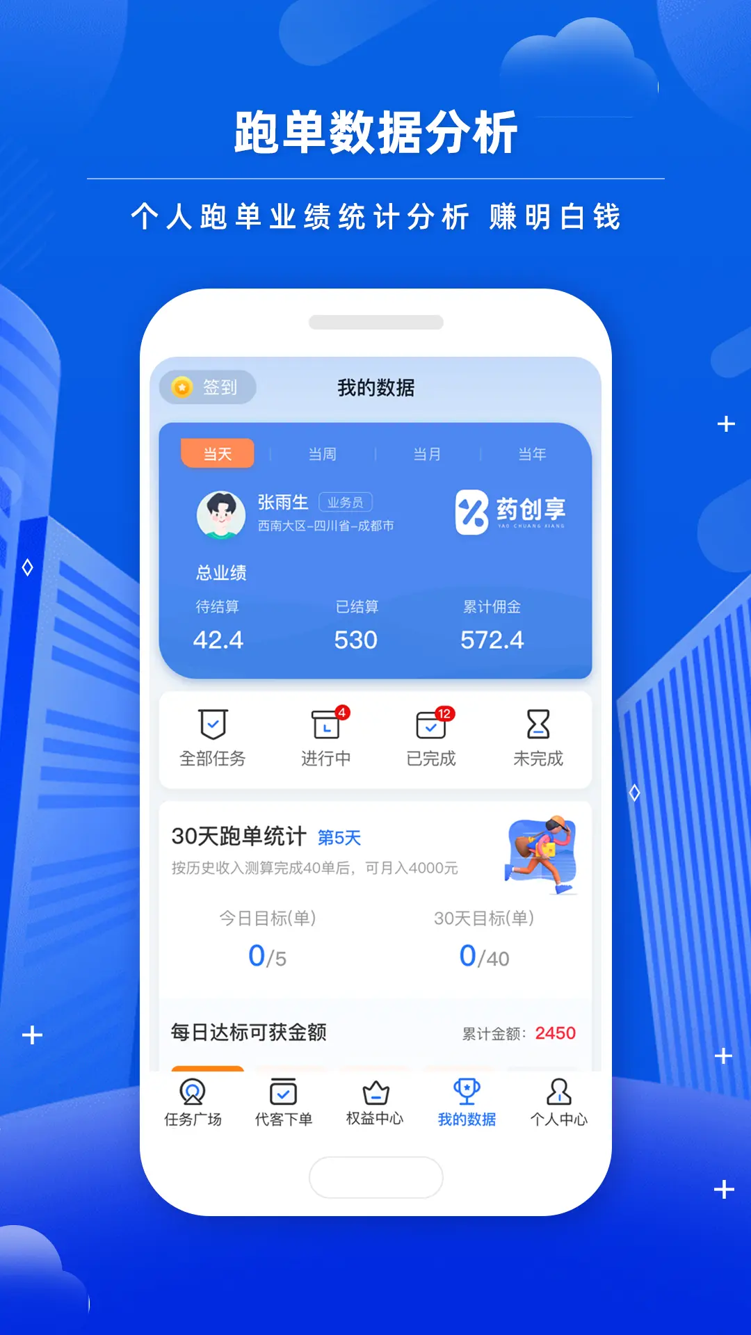 精彩截图-药创享2026官方新版