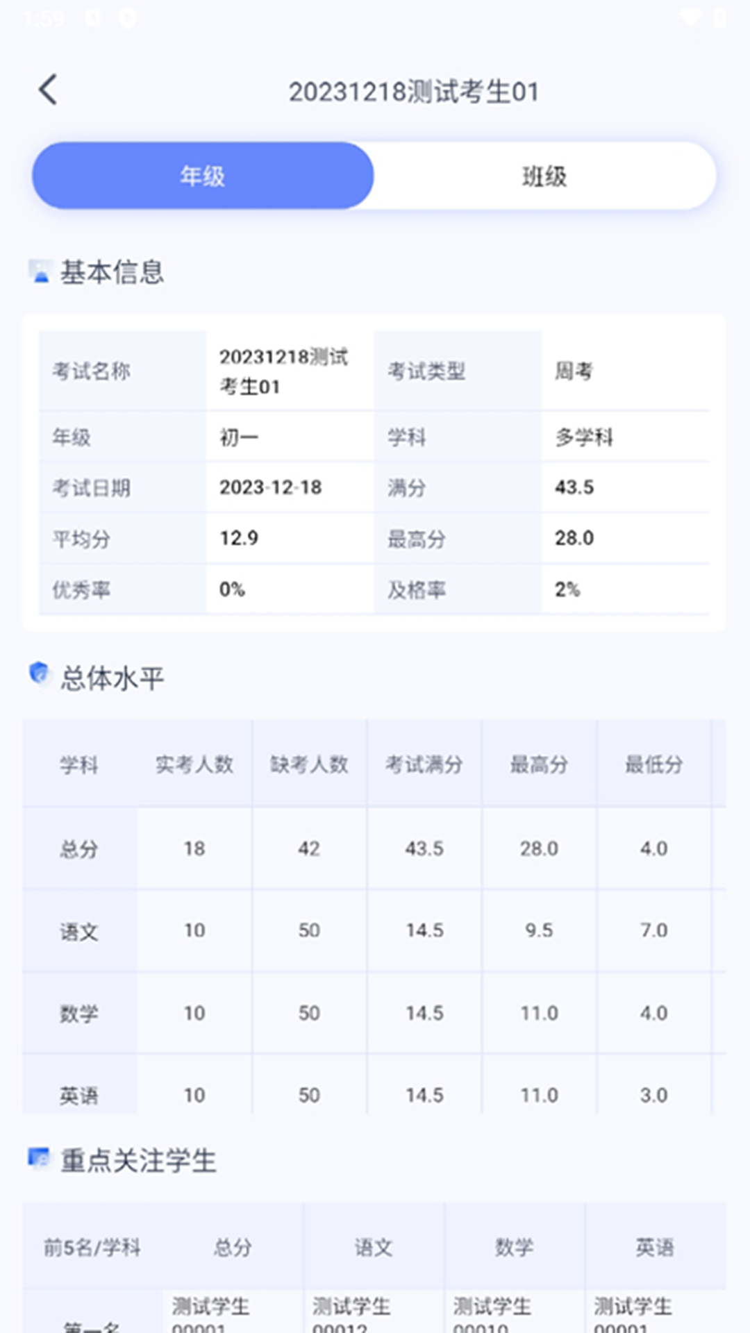 精彩截图-学而有道阅卷2025官方新版