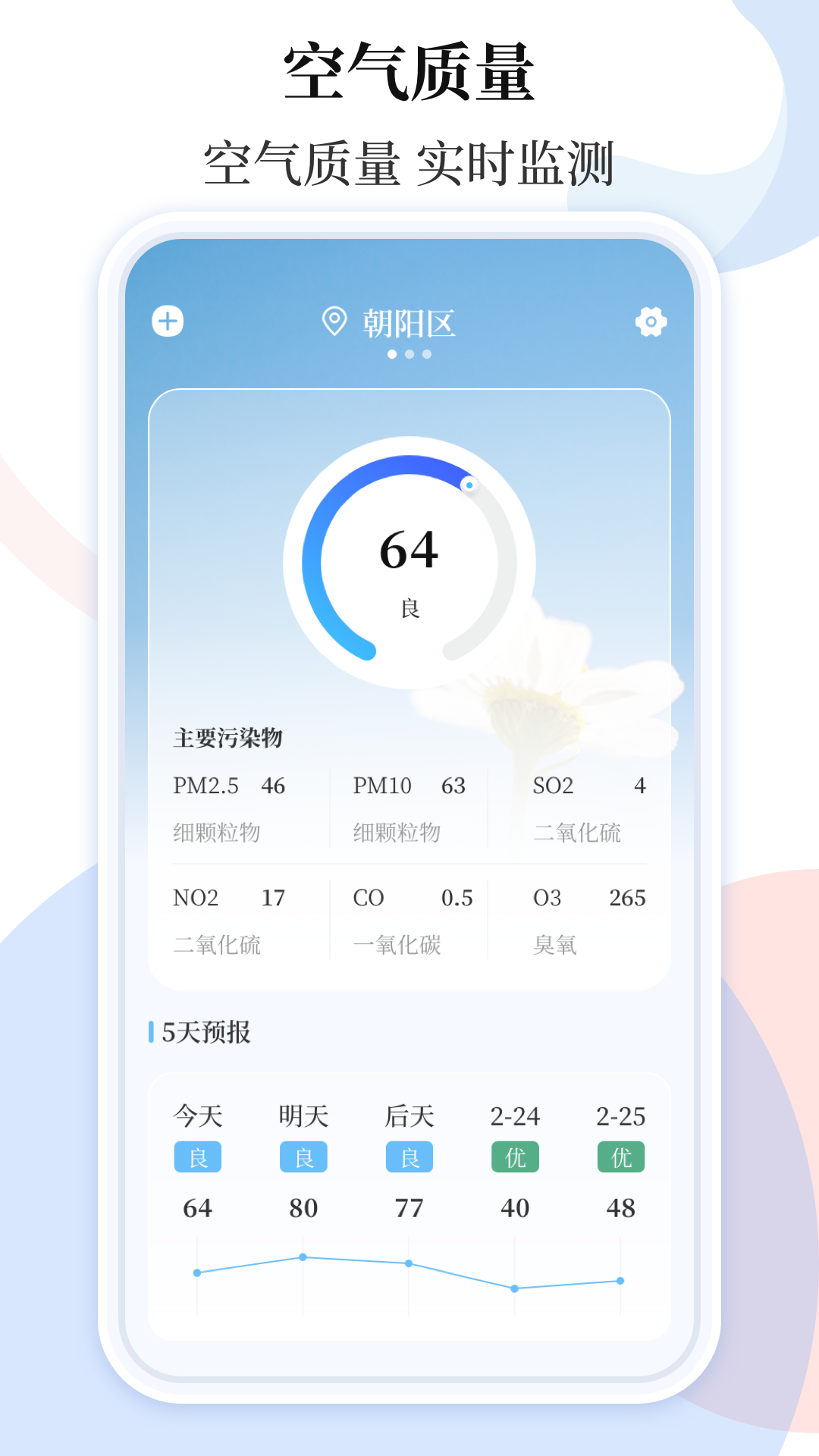 精彩截图-天气预报2026官方新版