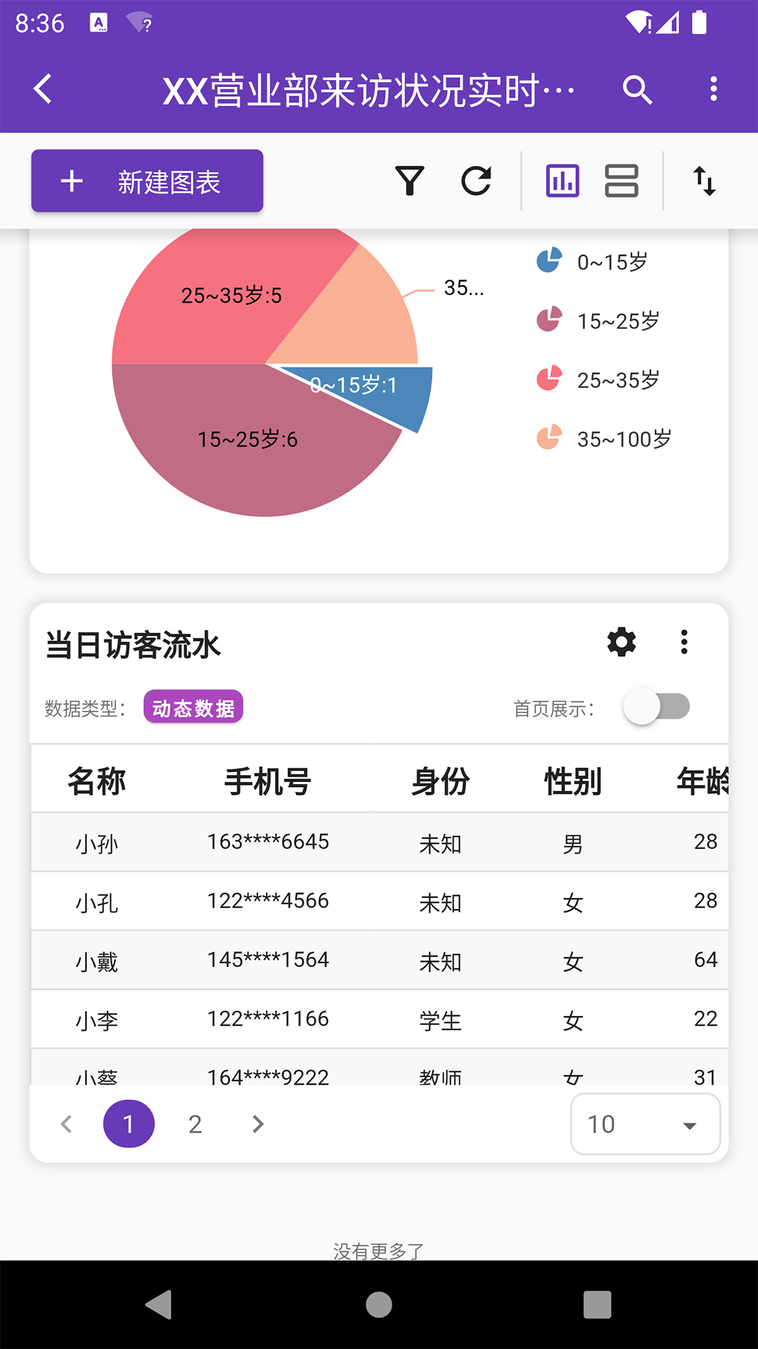 精彩截图-数据极客2025官方新版
