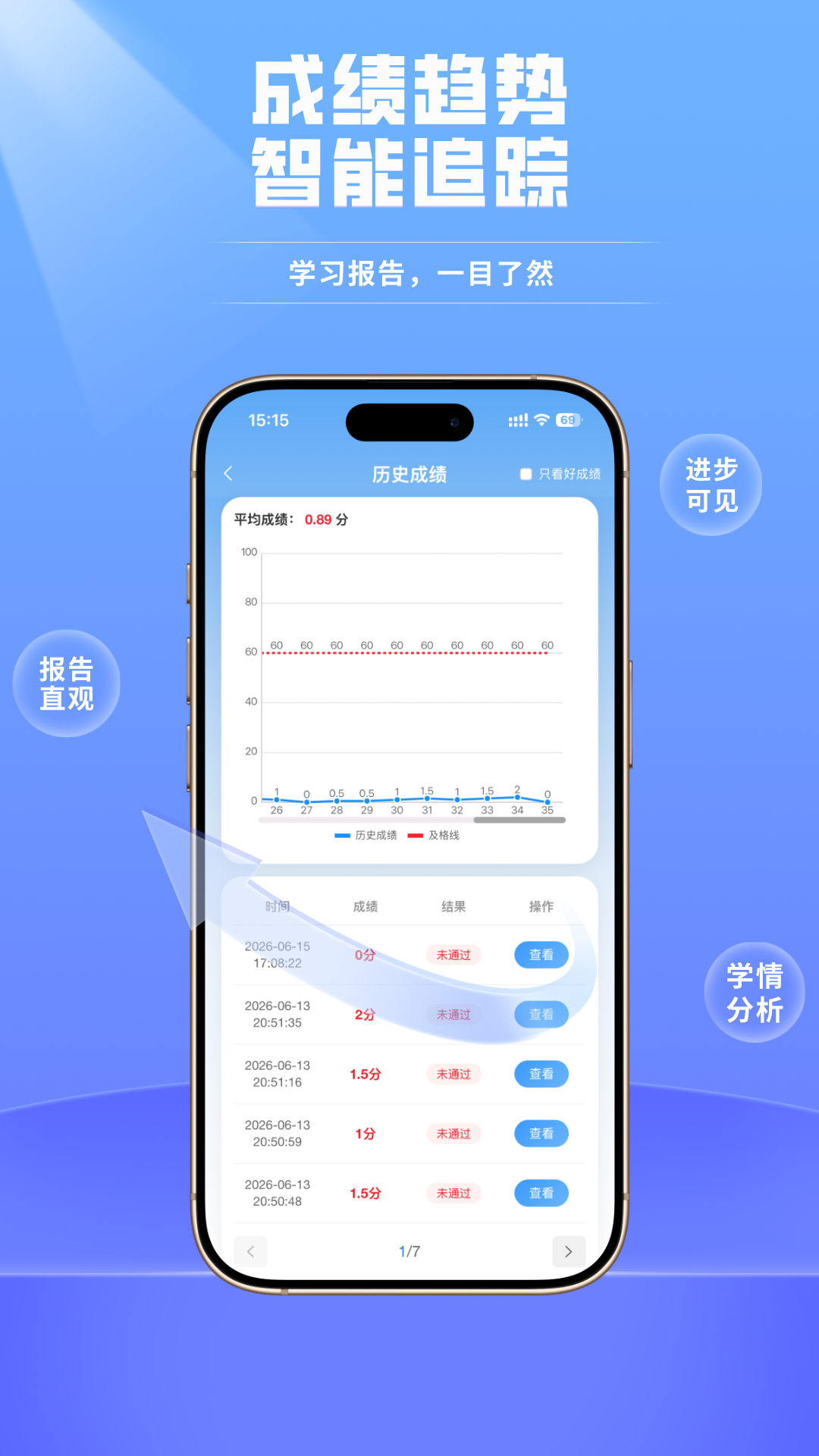 安全员考试真题库宝典 截图 4
