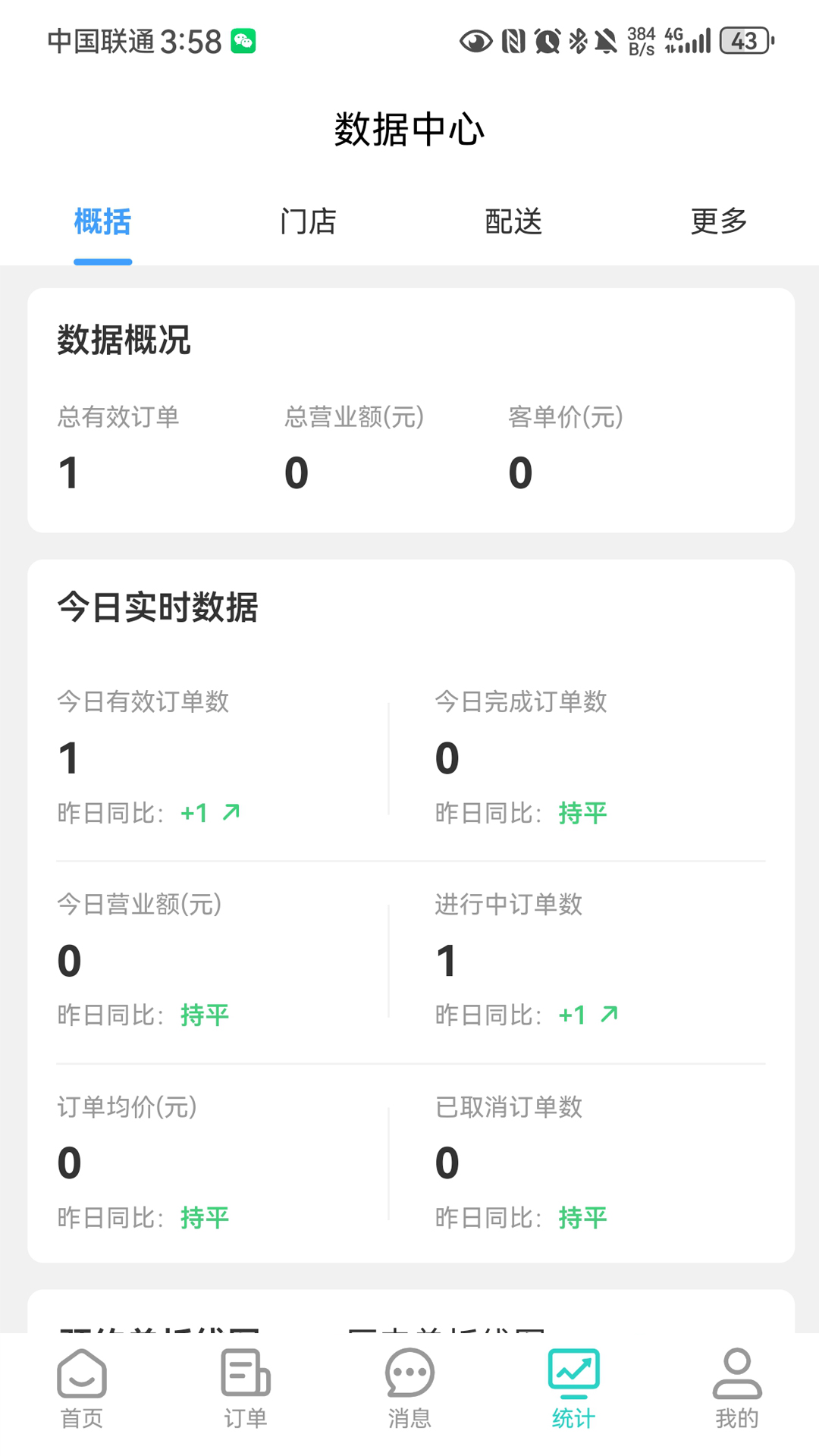 精彩截图-彩熊花管家2025官方新版