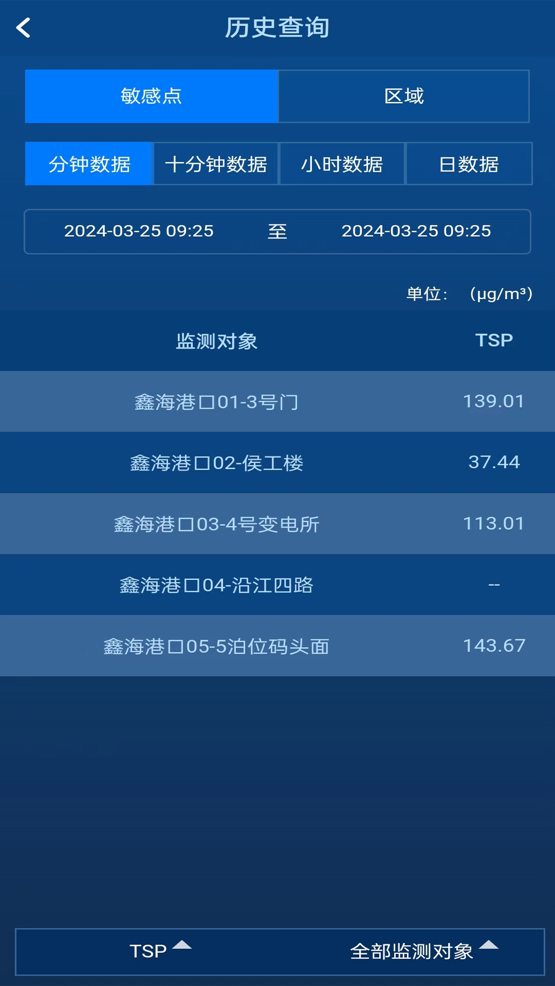 精彩截图-粉尘监测2025官方新版
