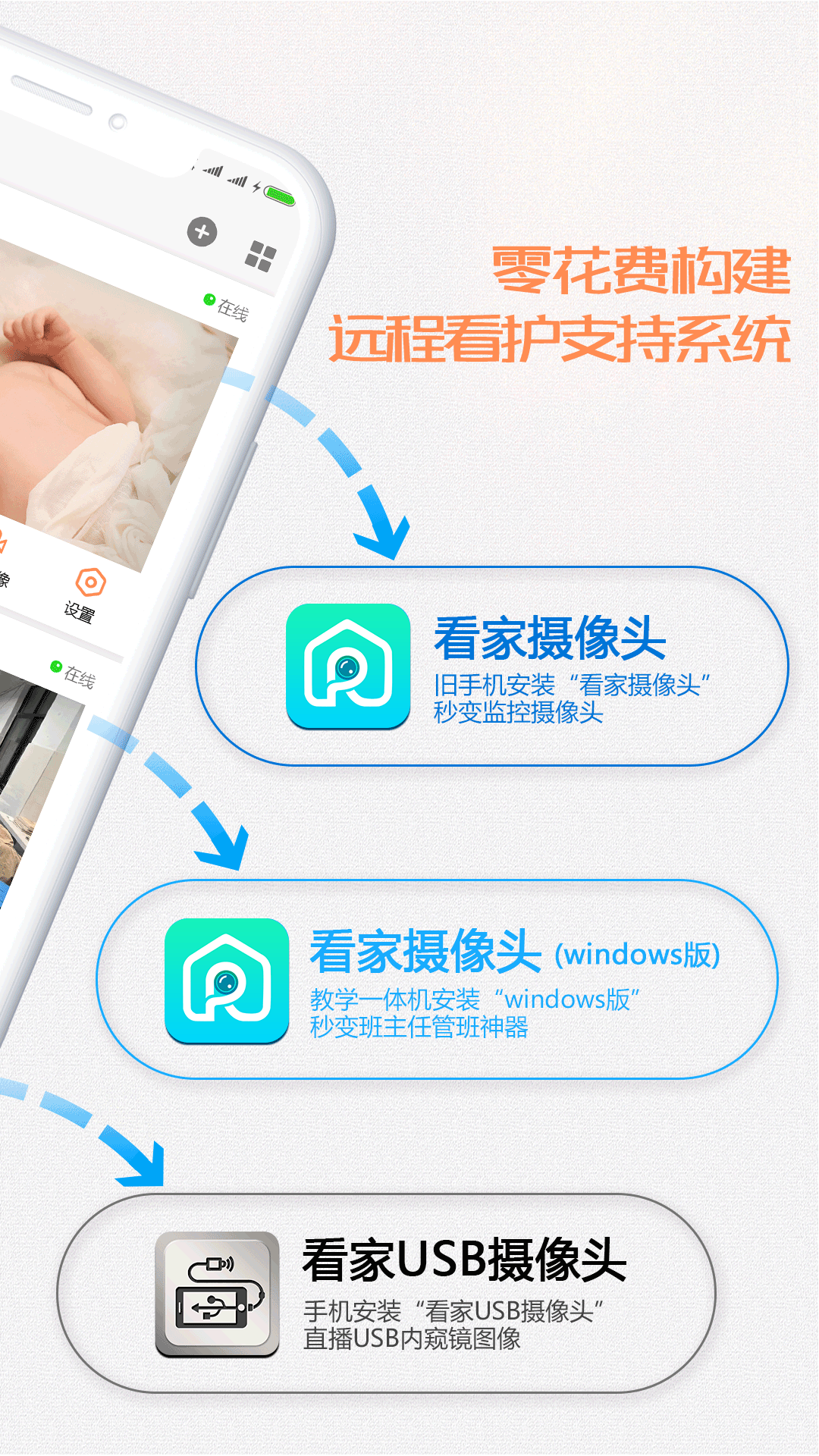 看家观看端 截图 2
