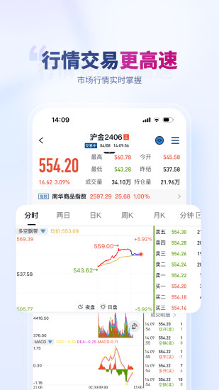 精彩截图-南华期货通2024官方新版