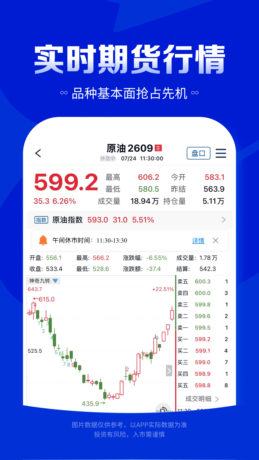 南华期货通 截图 5