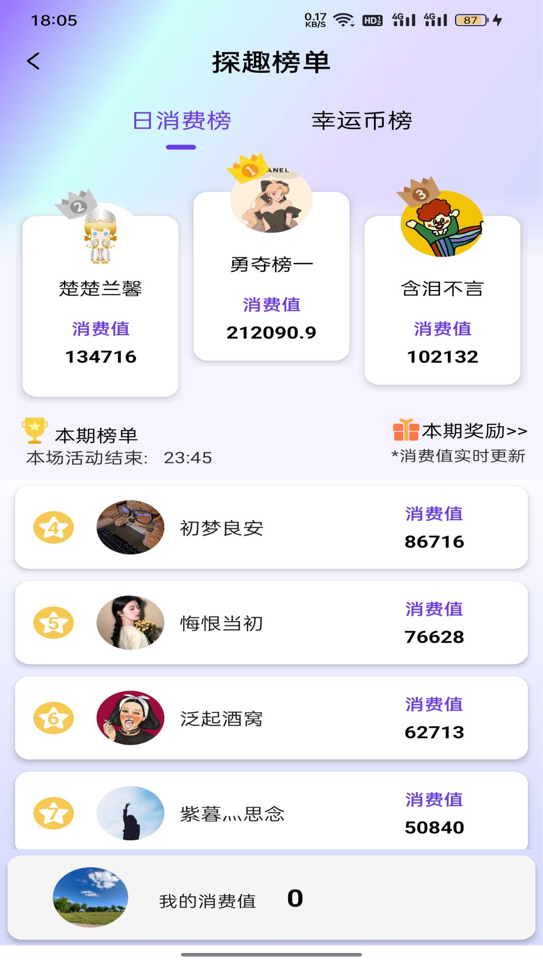 精彩截图-探趣盲盒2025官方新版