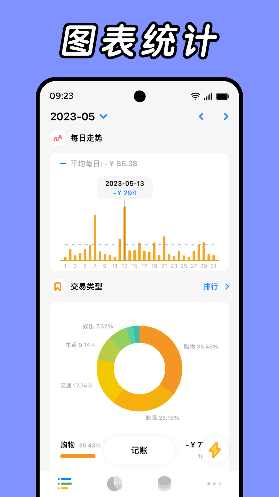 精彩截图-Daak记账2026官方新版