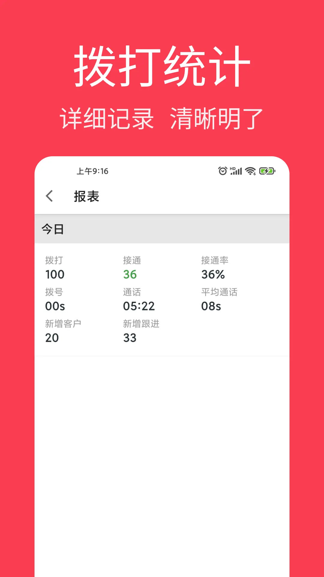 精彩截图-电销王2026官方新版