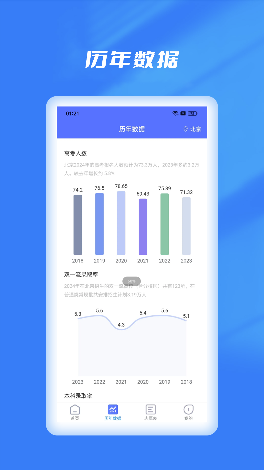 精彩截图-优选志愿填报2025官方新版