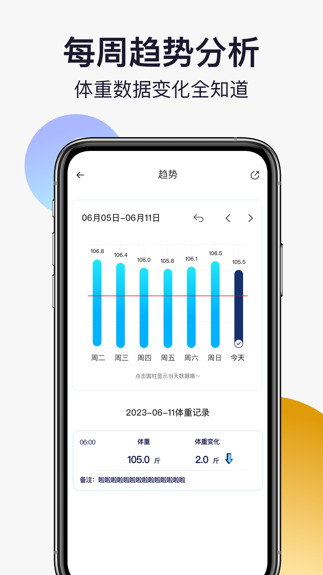 精彩截图-轻活派健康记录本2025官方新版