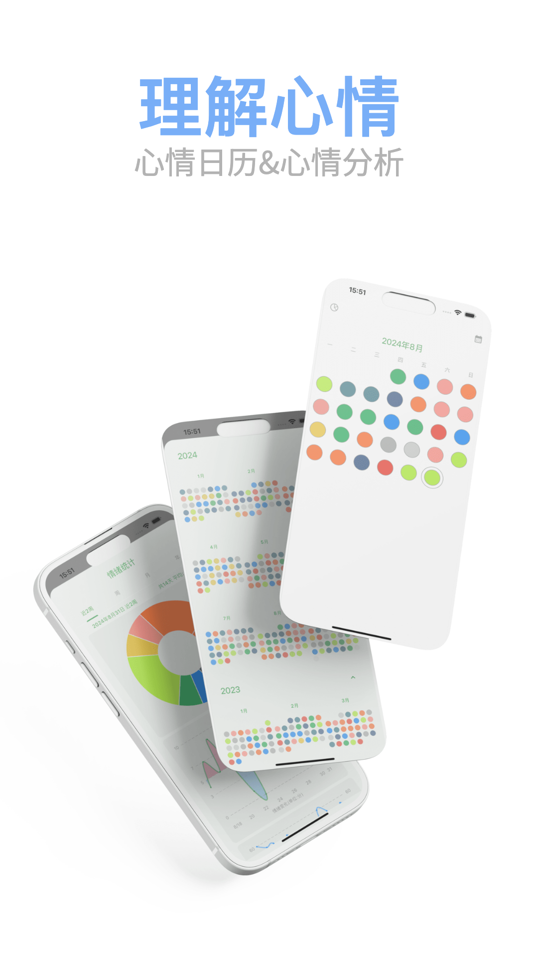 精彩截图-Mubble洗心日记2025官方新版