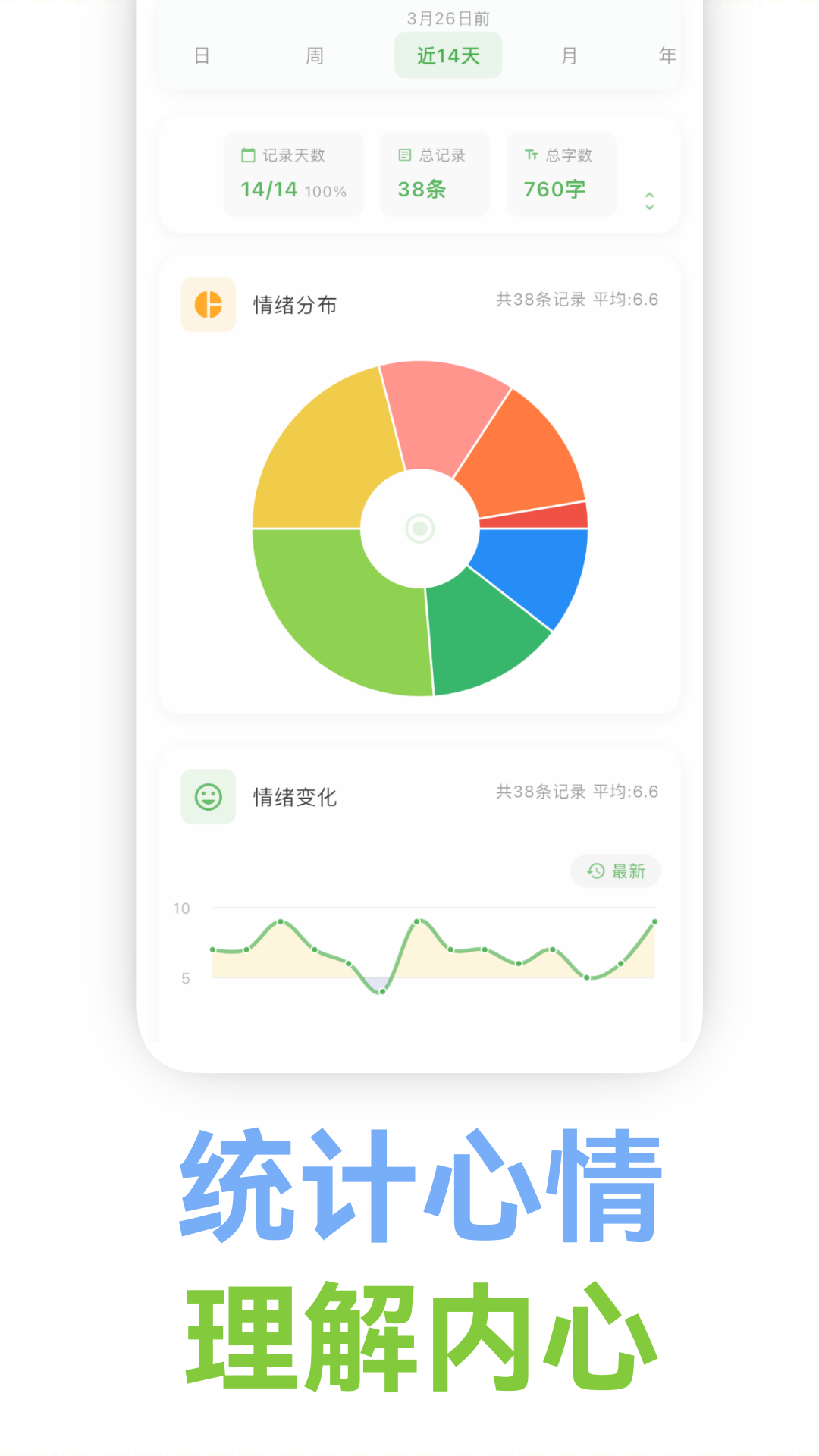 精彩截图-Mubble洗心日记2026官方新版