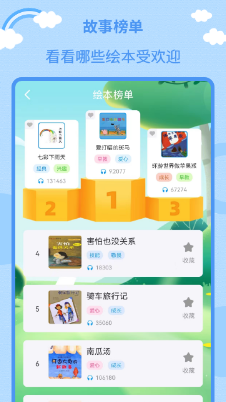 精彩截图-多多儿童绘本大全2025官方新版
