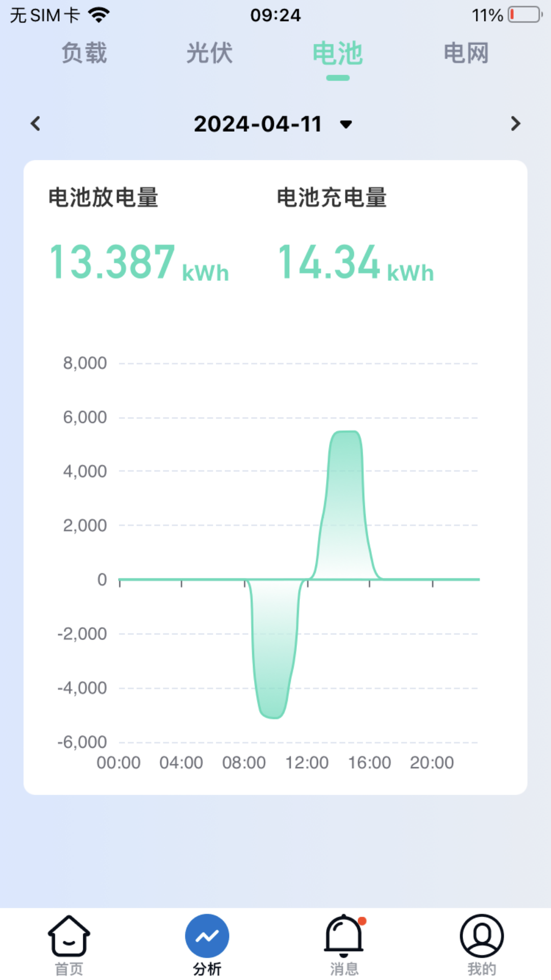 精彩截图-家储管家2026官方新版