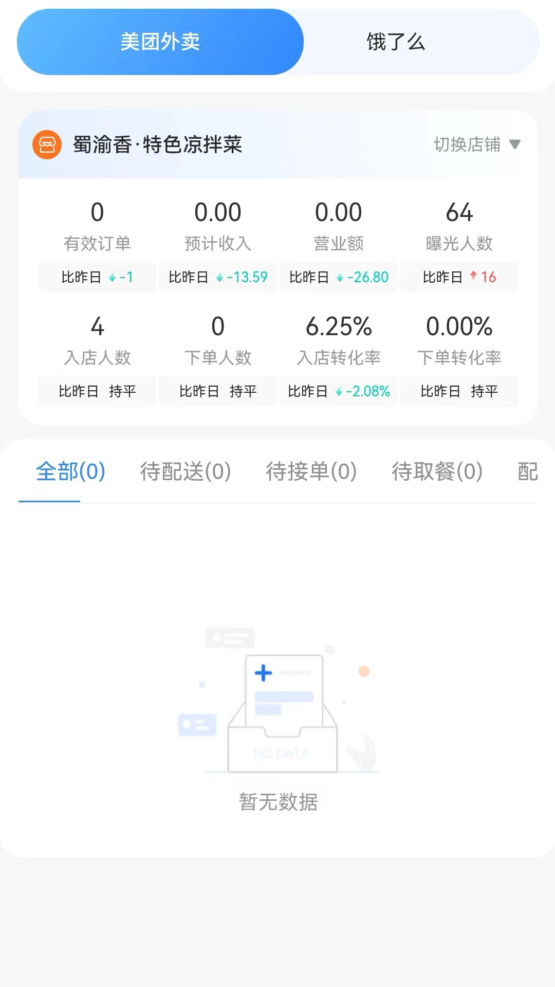 精彩截图-餐谋2025官方新版