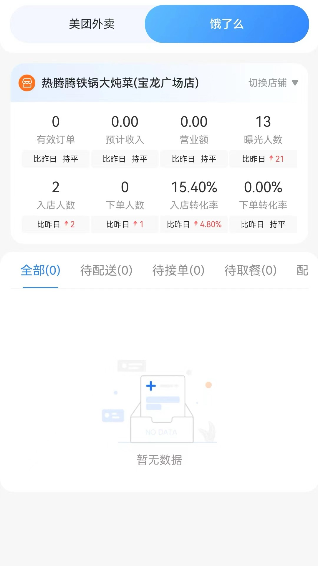 精彩截图-餐谋2025官方新版