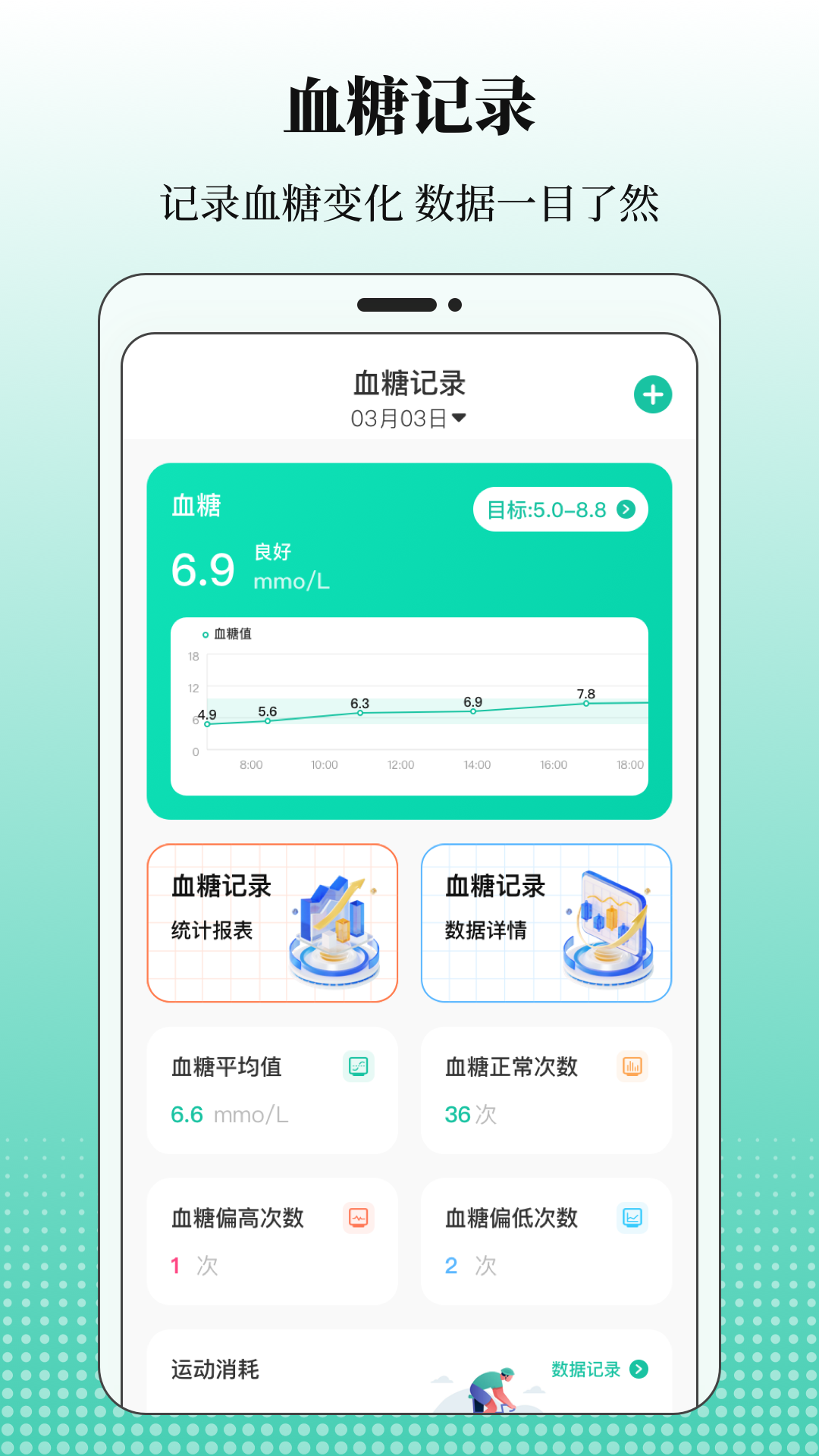 精彩截图-血糖记录2026官方新版