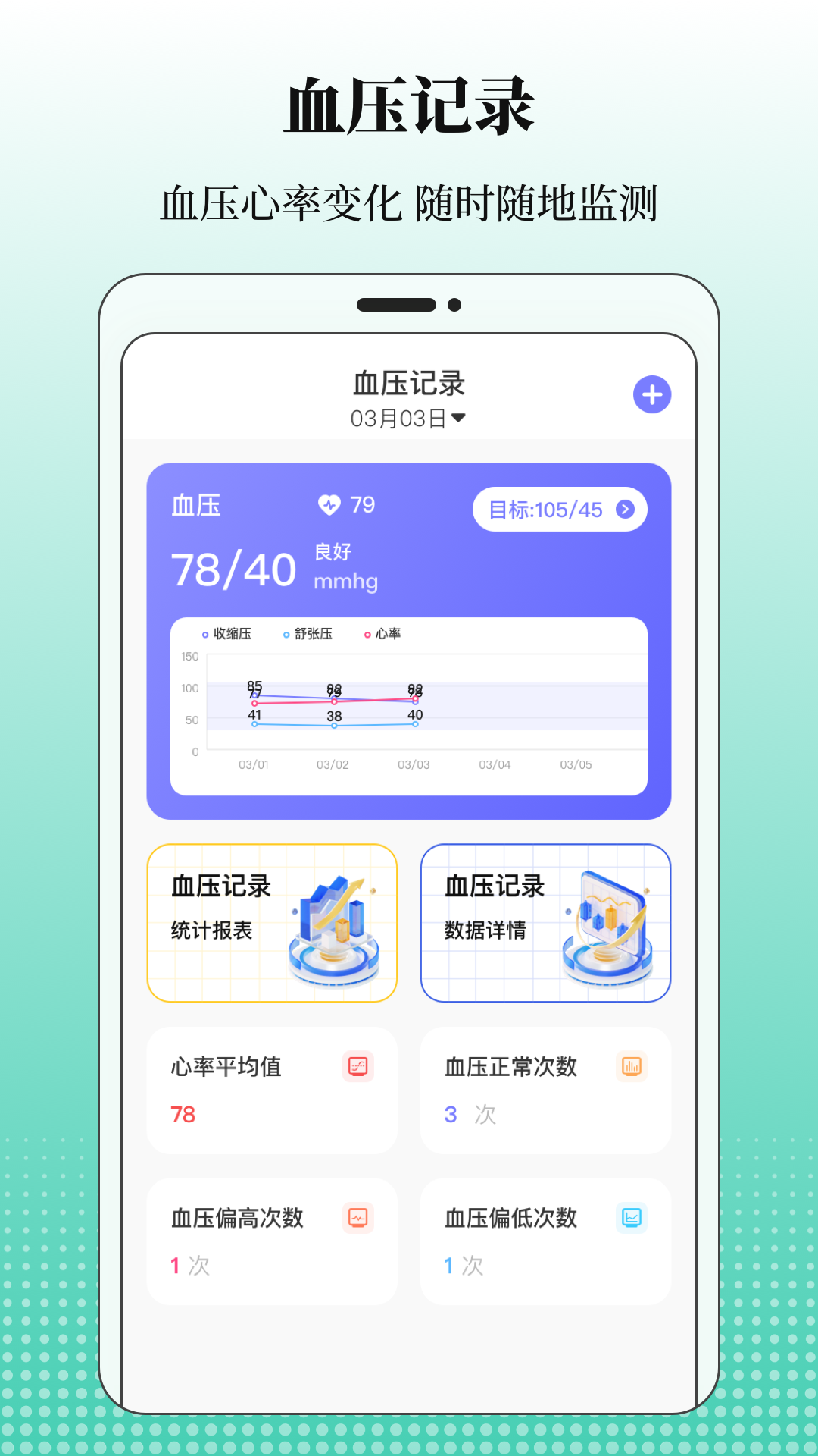 精彩截图-血糖记录2026官方新版