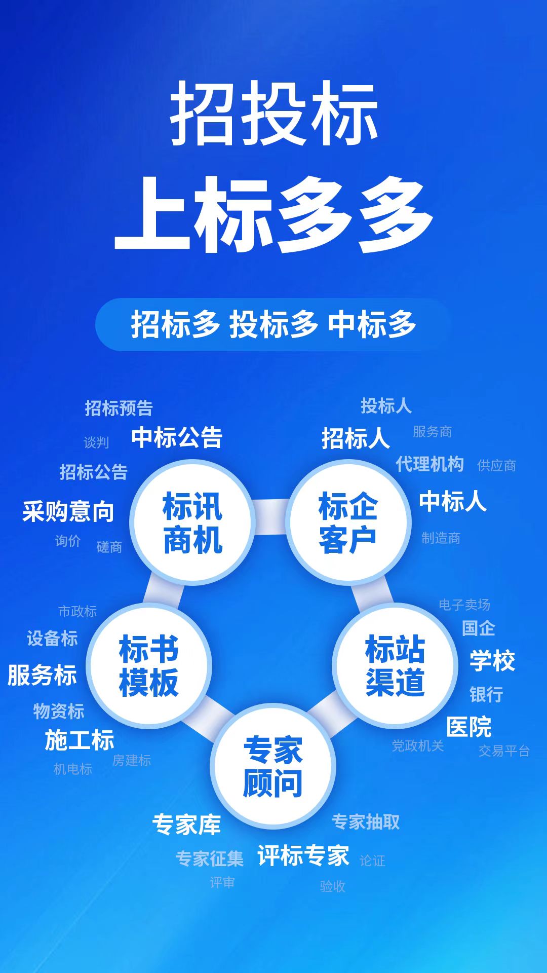 精彩截图-标多多2025官方新版