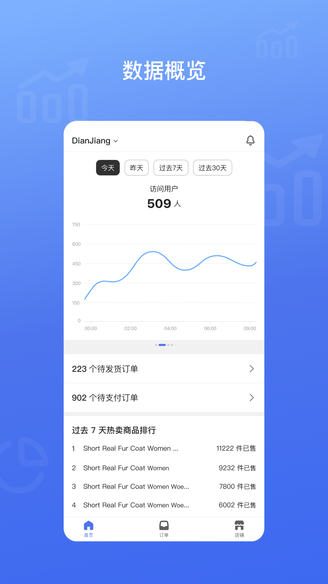 SHOPLAZZA 截图 1