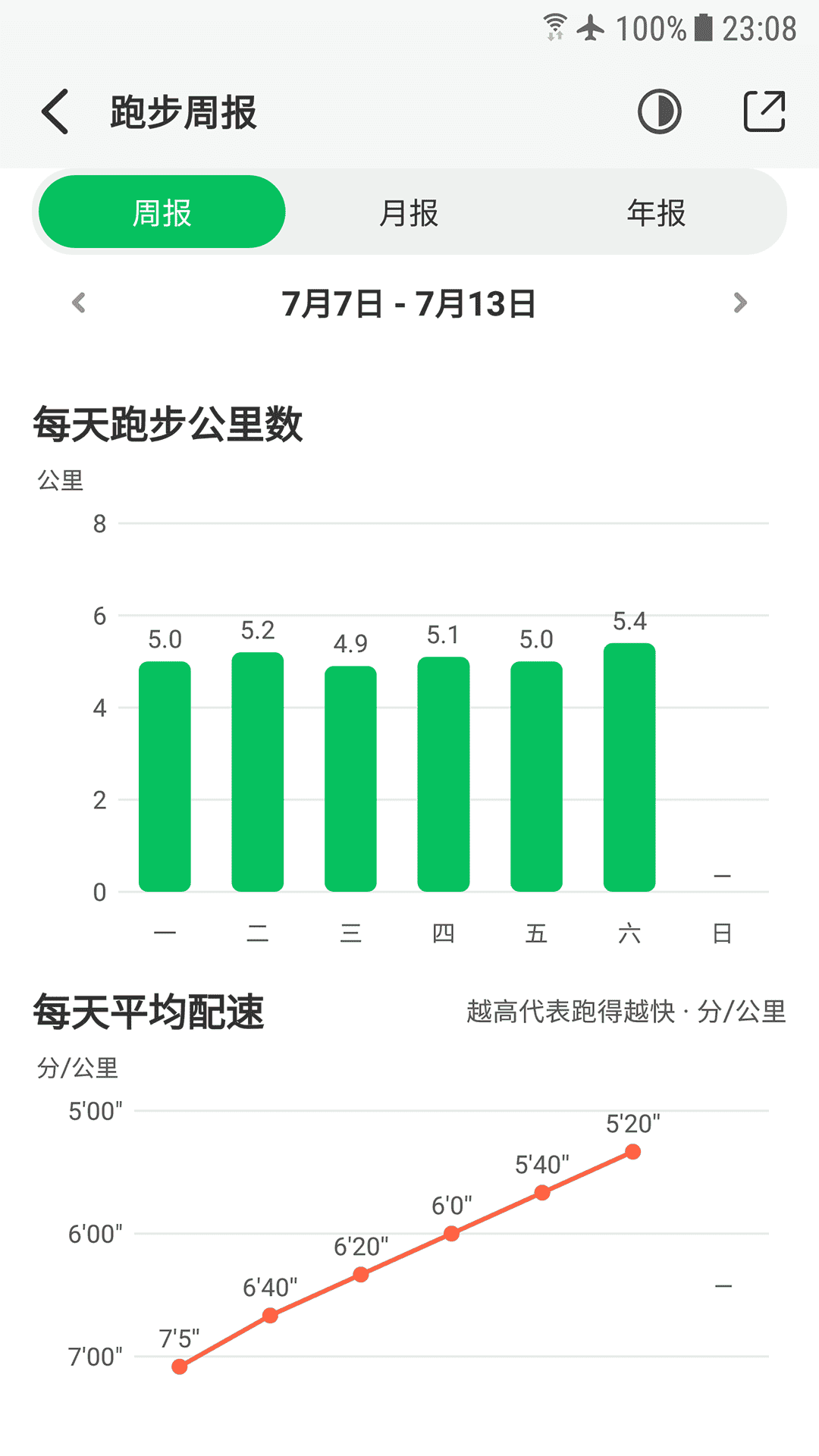 精彩截图-跑步吧2026官方新版