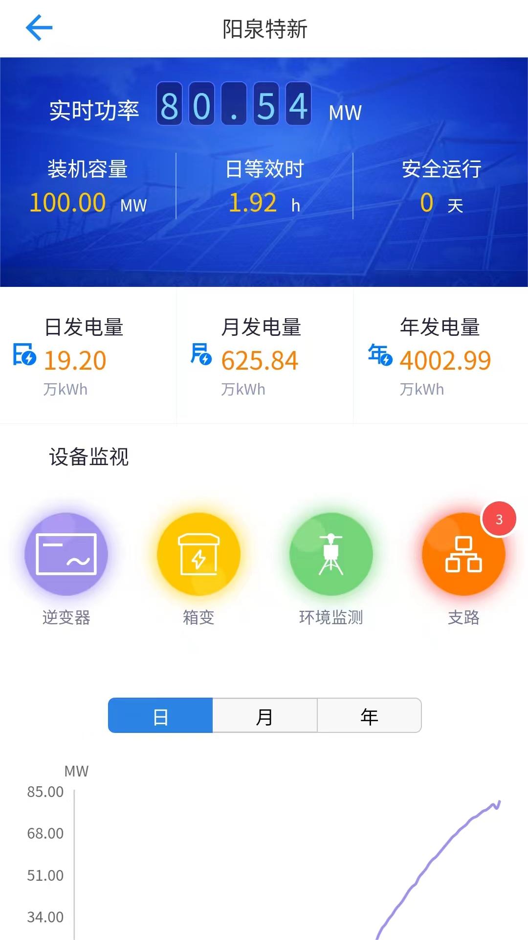 精彩截图-集中运维系统APP2026官方新版