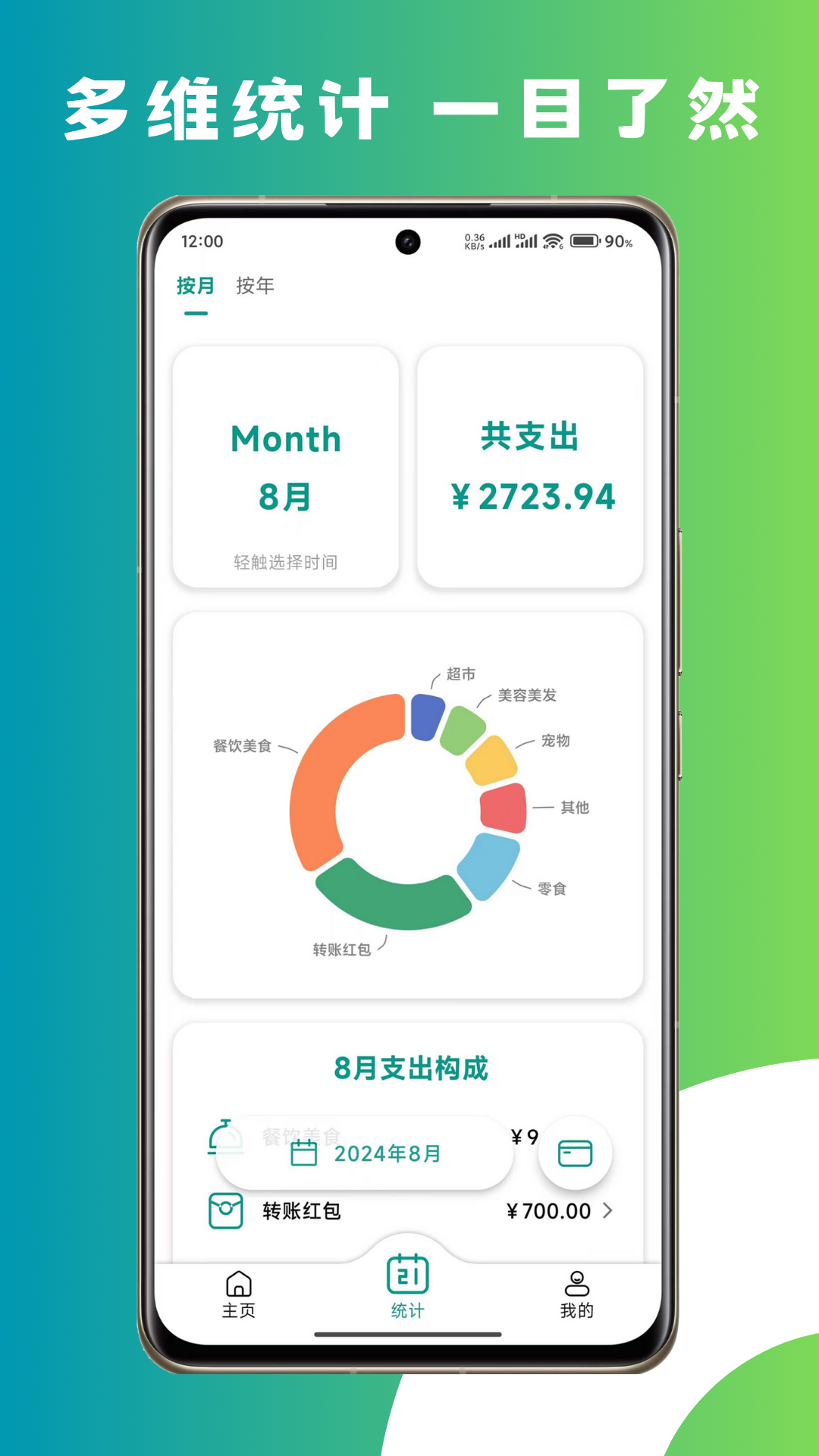精彩截图-小花记账2026官方新版