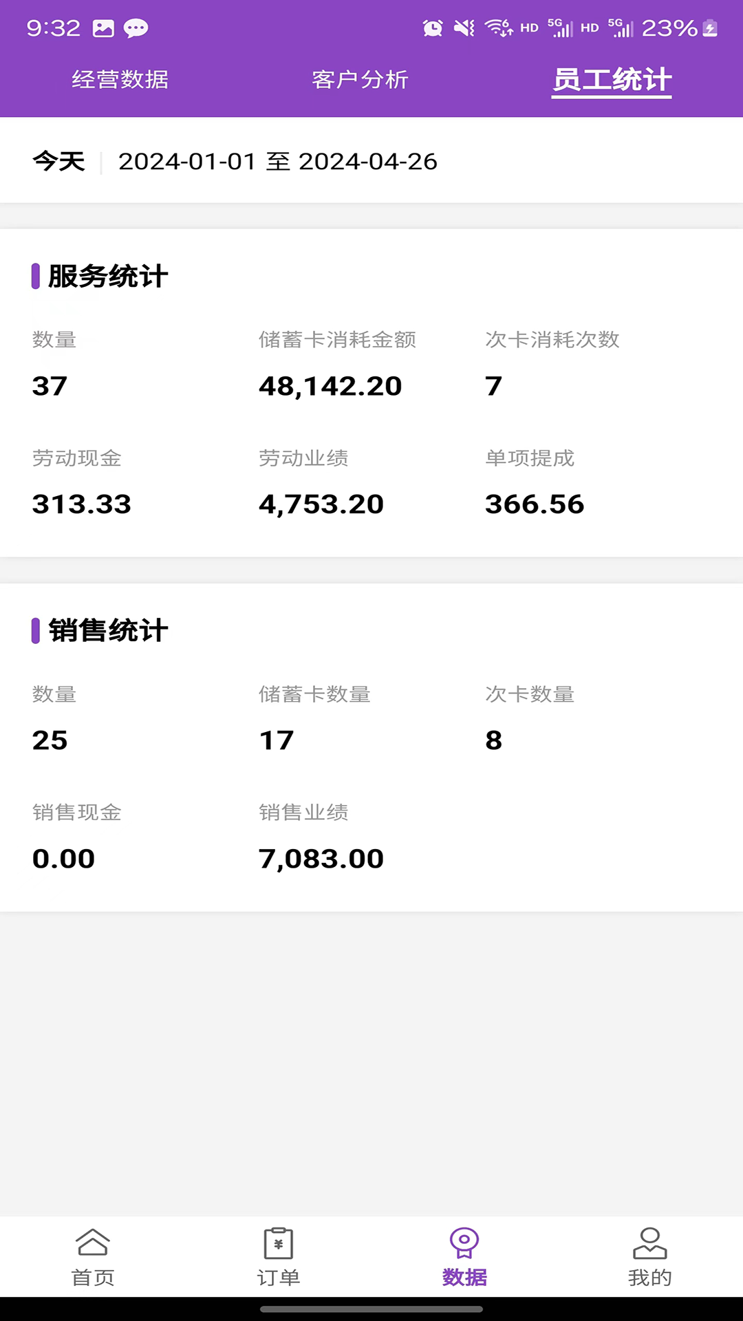 精彩截图-万客智囊2025官方新版