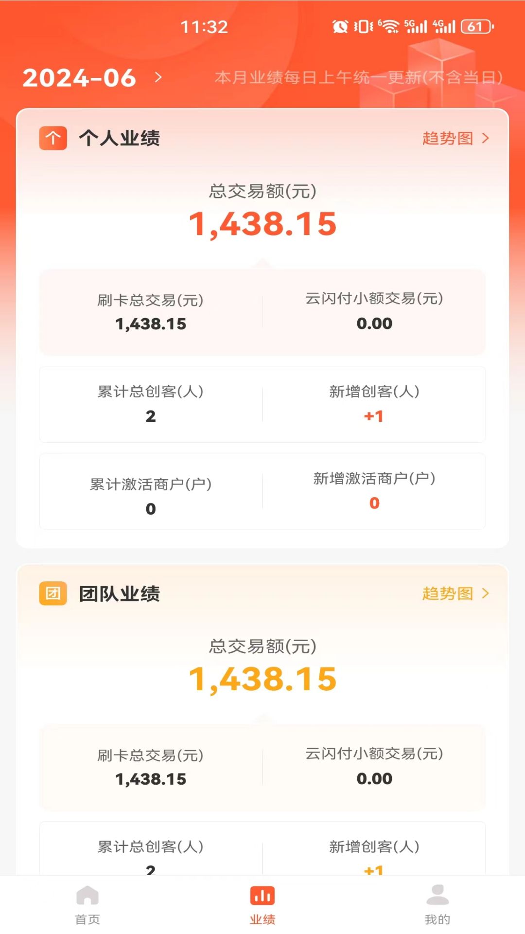 精彩截图-享付联盟2026官方新版