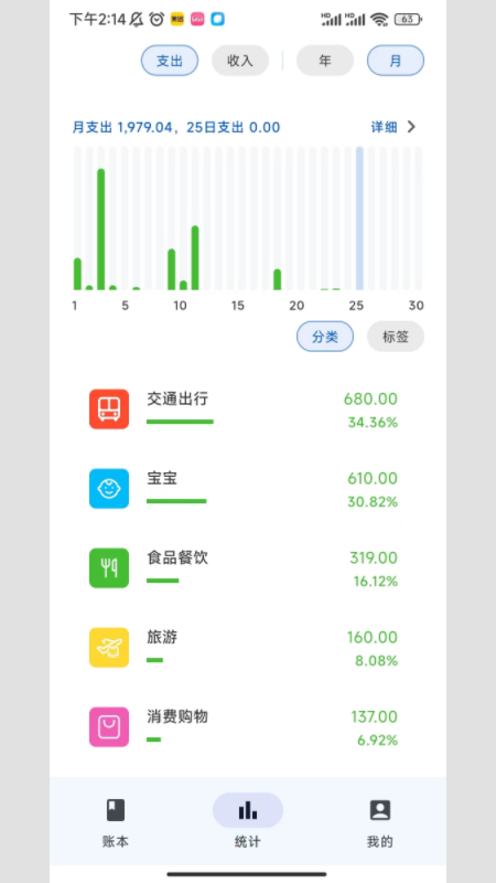 精彩截图-小鹿记账2025官方新版