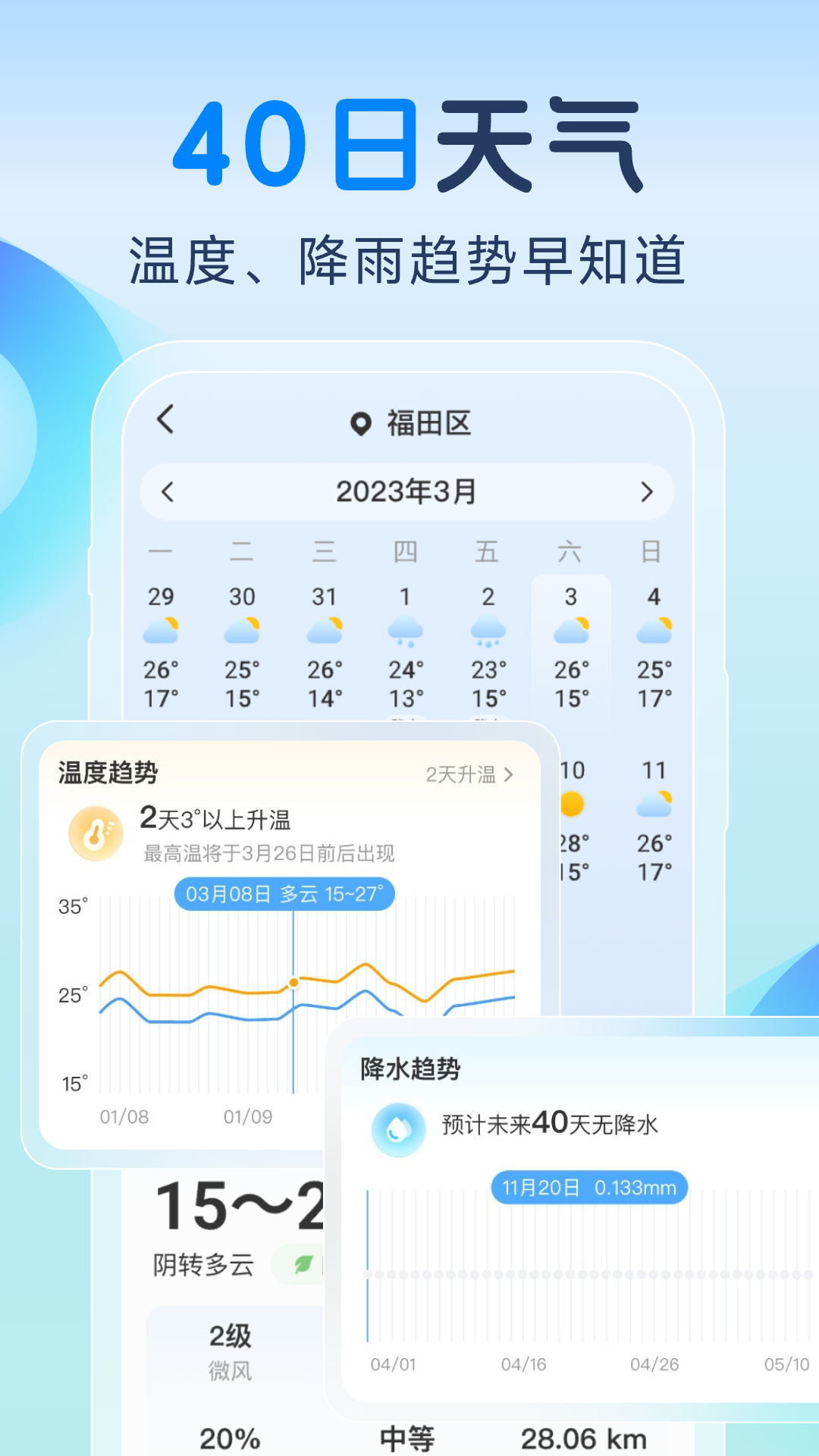 精彩截图-智知天气2025官方新版