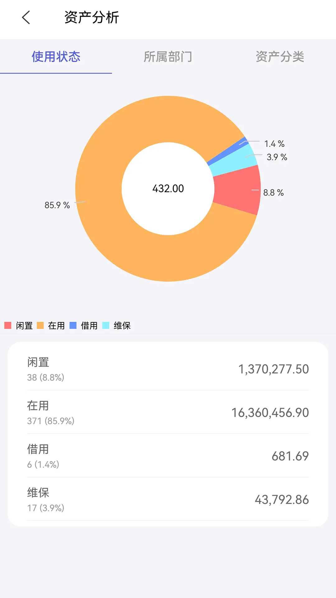阿仓固资 截图 5